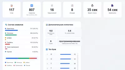 Анализатор текста